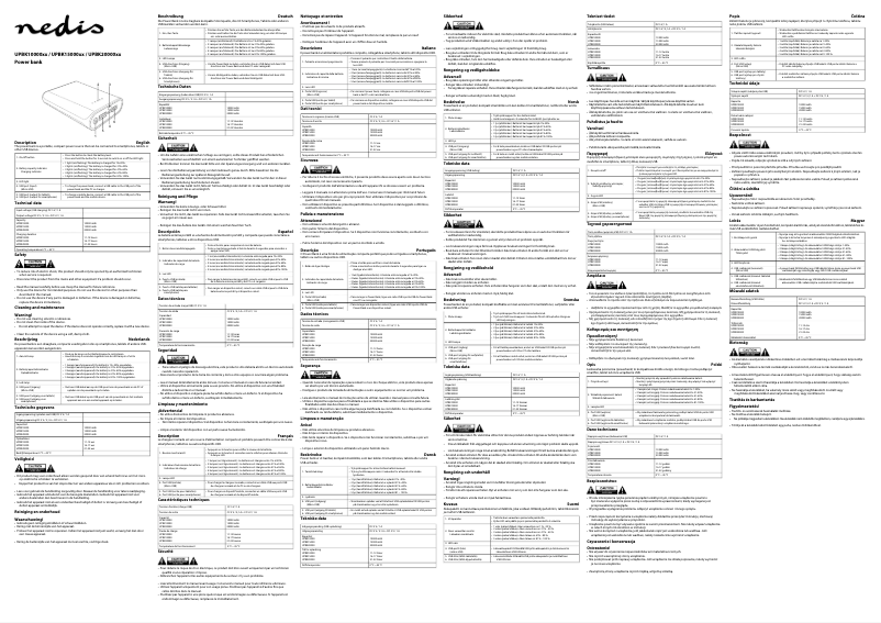 Page n°1 - Manuel utilisateur Nedis UPBK20000BK