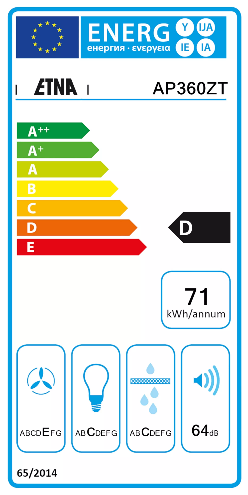 Image de la première page du manuel de l'appareil AP360ZT