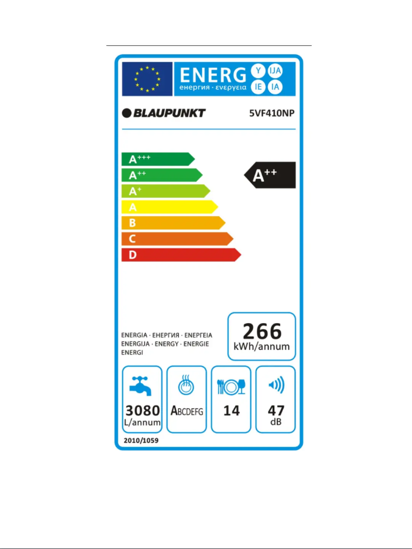 Page n°1 - Label énergétique Blaupunkt 5VF410NP