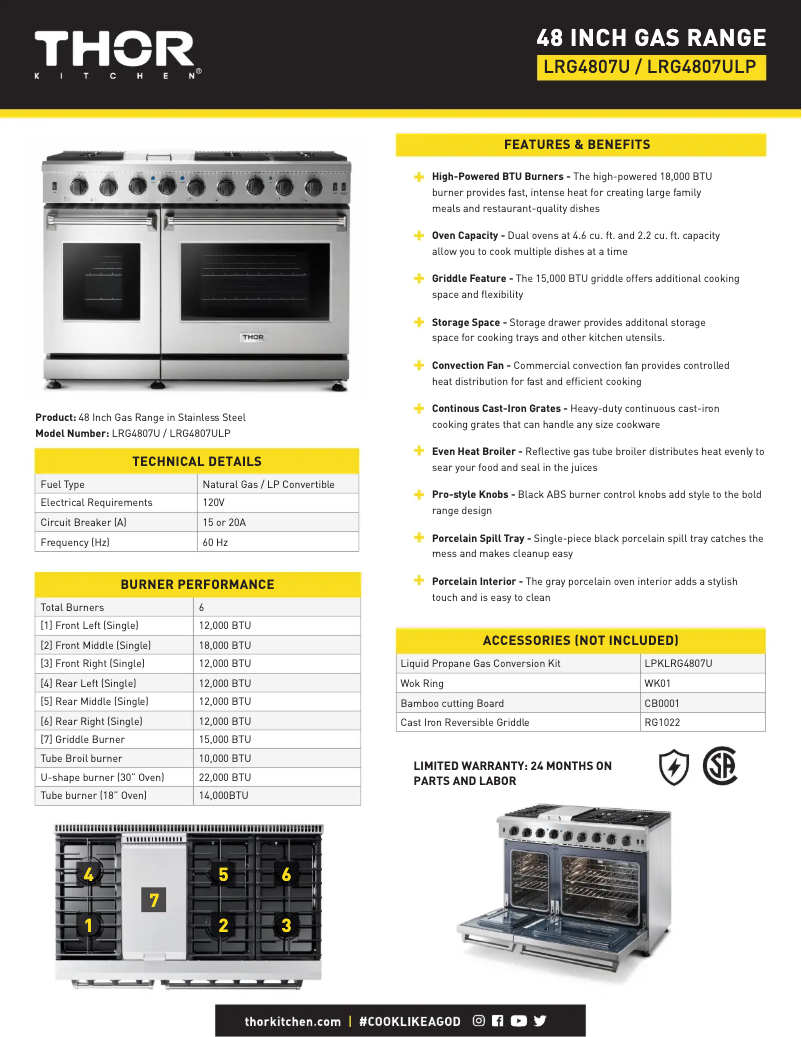 Imagen de la primera página del manual del dispositivo LRG4807ULP