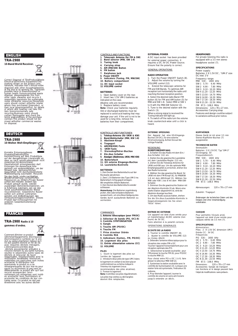 Image de la première page du manuel de l'appareil TRA-2988