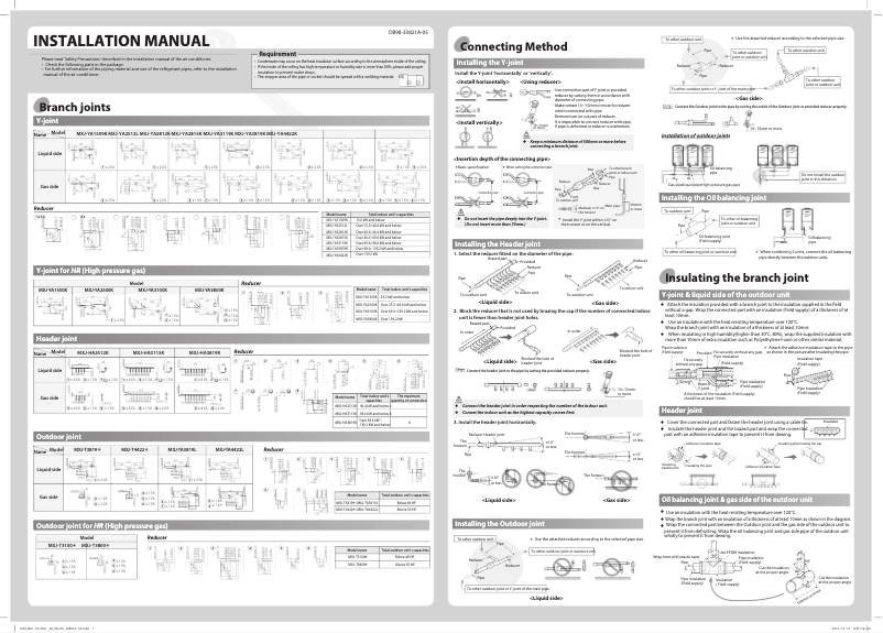 Page 1 de la notice Manuel utilisateur Samsung MXJ-HA3819K