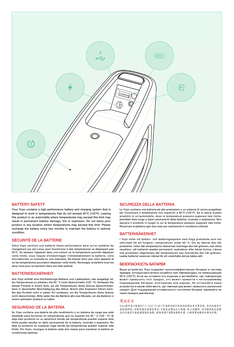 Page 1 de la notice Manuel utilisateur Cambridge YOYO S