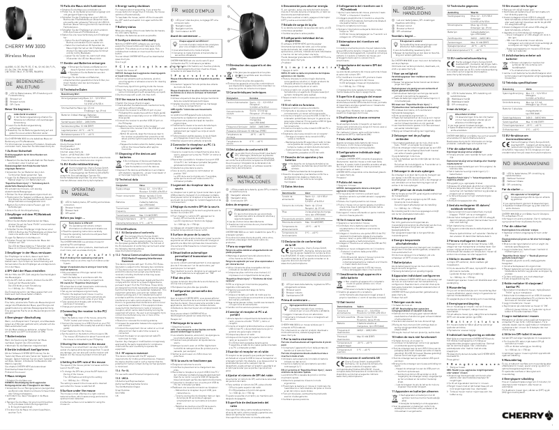 Page 1 de la notice Manuel utilisateur Cherry MW 3000