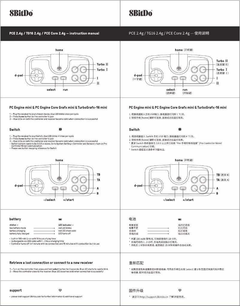 Page 1 de la notice Manuel utilisateur 8BitDo PCE30 2.4G