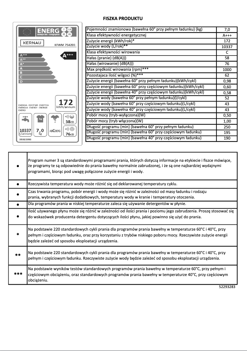 Página 1 del manual Ficha técnica Kernau KFWM 754203