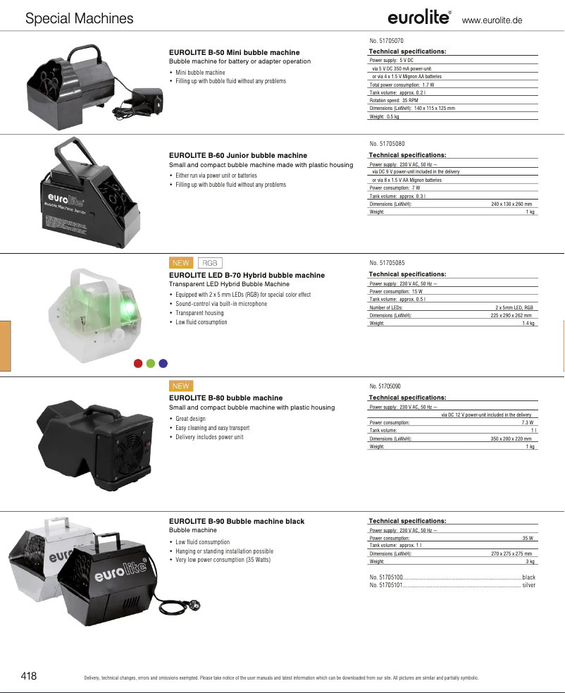 Page 1 de la notice Catalogue Eurolite B-90