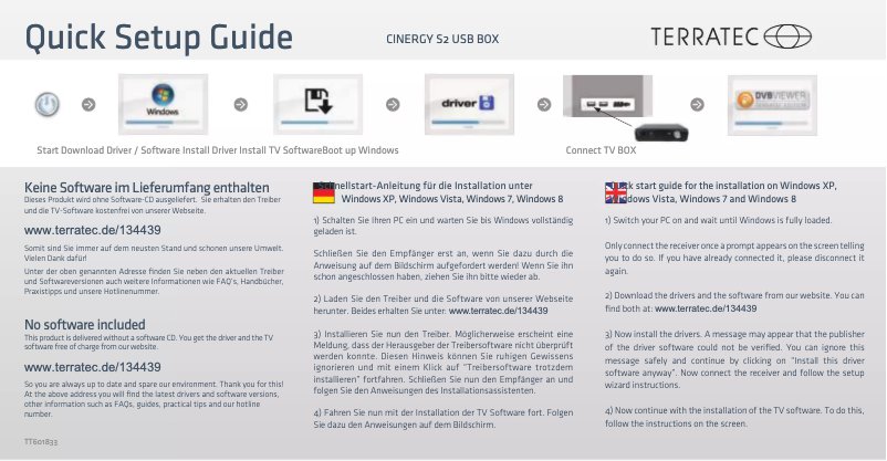 Imagen de la primera página del manual del dispositivo Cinergy S2 USB Box