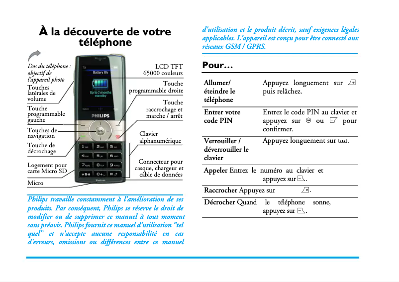 Image de la première page du manuel de l'appareil CTX501BRN