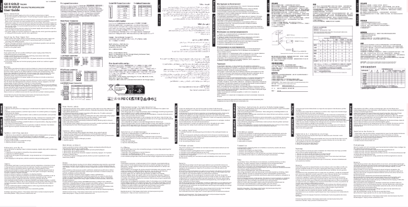 Image de la première page du manuel de l'appareil GX II Gold 850