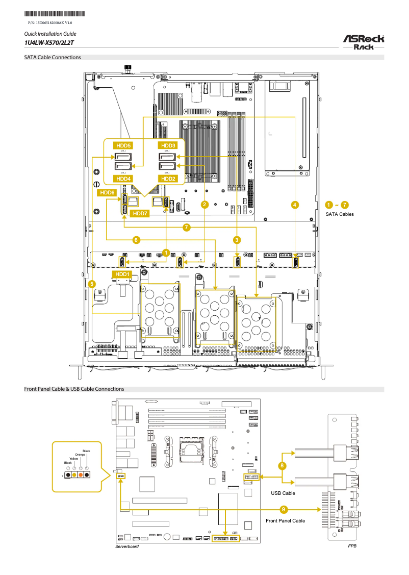 Image de la première page du manuel de l'appareil 1U4LW-X570/2L2T