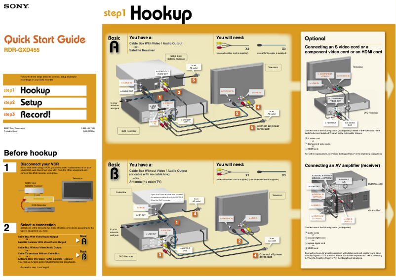 Page 1 de la notice Guide d'installation Sony RDR-GXD455