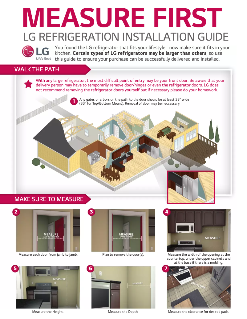 Page n°1 - Guide d'installation LG LMXS30776S