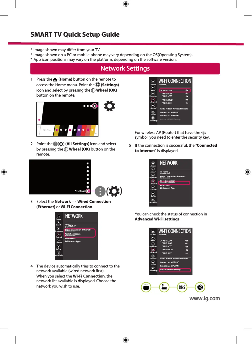 Page n°1 - Manuel utilisateur LG 43UK6540PTD