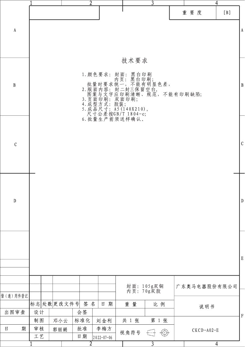 Image de la première page du manuel de l'appareil CHMO 050B