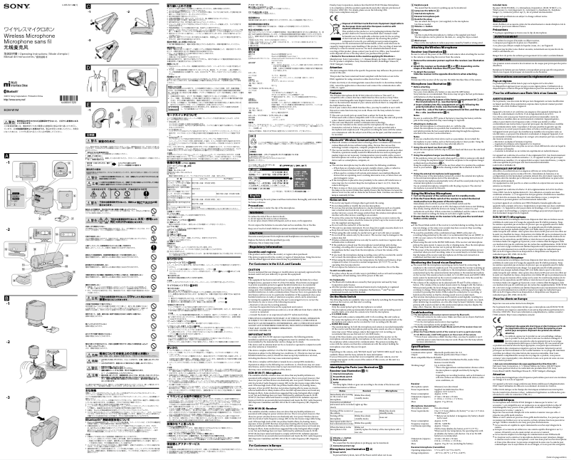 Page 1 de la notice Manuel utilisateur Sony ECM-W1M