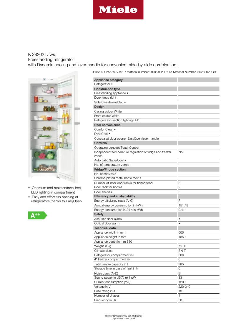 Image de la première page du manuel de l'appareil K 28202 D ws