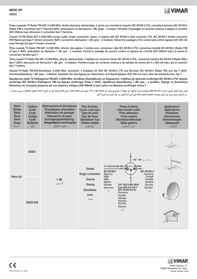 Page n°1 - Manuel utilisateur Vimar 09303.CM