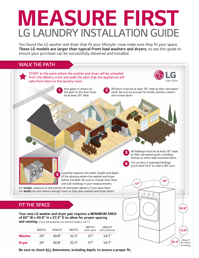 Page n°1 - Guide d'installation LG WT7600H