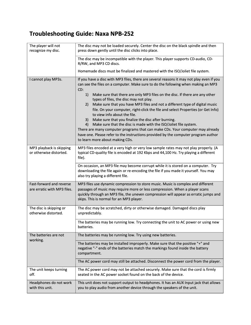 Page 1 de la notice Manuel utilisateur Naxa NPB-252