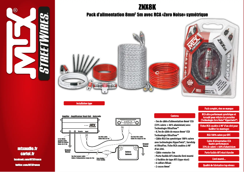 Image de la première page du manuel de l'appareil ZNX8K