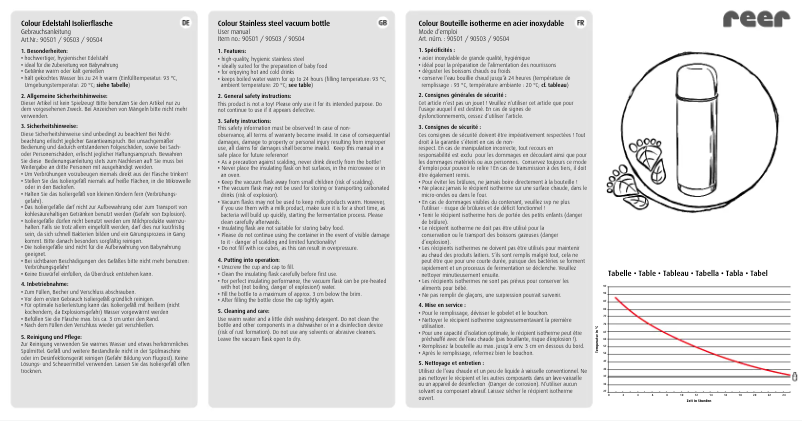 Page n°1 - Manuel utilisateur Reer 90504