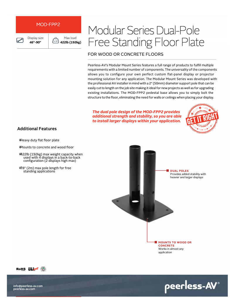 Image de la première page du manuel de l'appareil MOD-FPP2