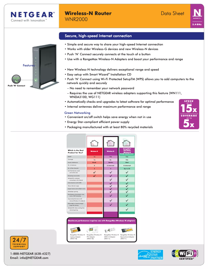 Image de la première page du manuel de l'appareil WNR2000