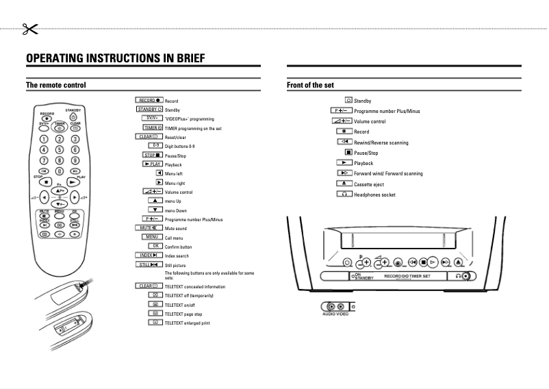 Image de la première page du manuel de l'appareil 14PV182