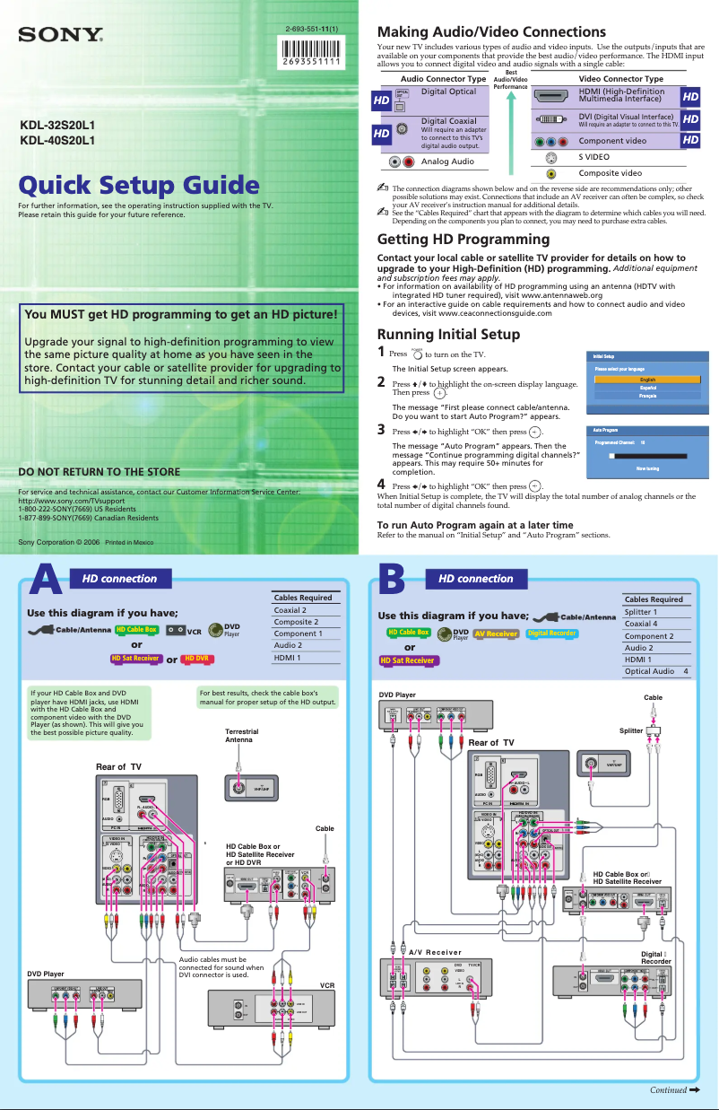Page 1 de la notice Guide d'installation Sony Bravia KDL-32S20L1