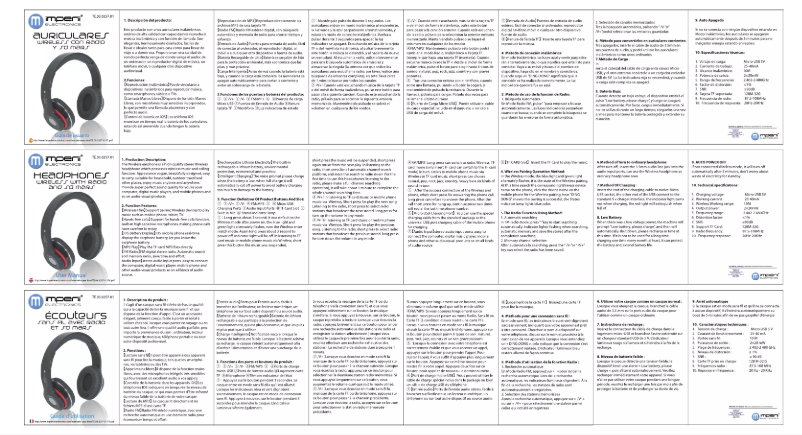 Page 1 de la notice Manuel utilisateur Imperii Electronics TE.03.0257.01