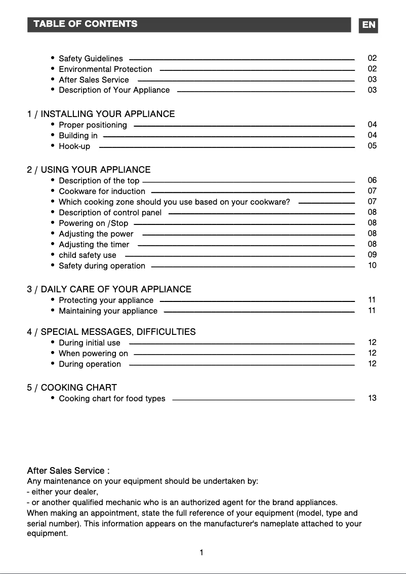 Page 1 de la notice Manuel utilisateur Fagor IF-14-R