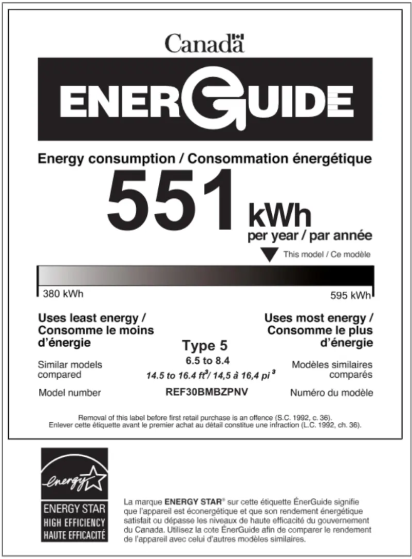 Page n°1 - Label énergétique Bertazzoni REF30BMBIPLT