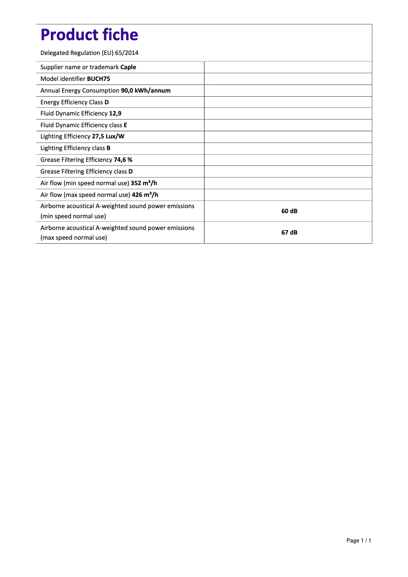 Image de la première page du manuel de l'appareil BUCH75