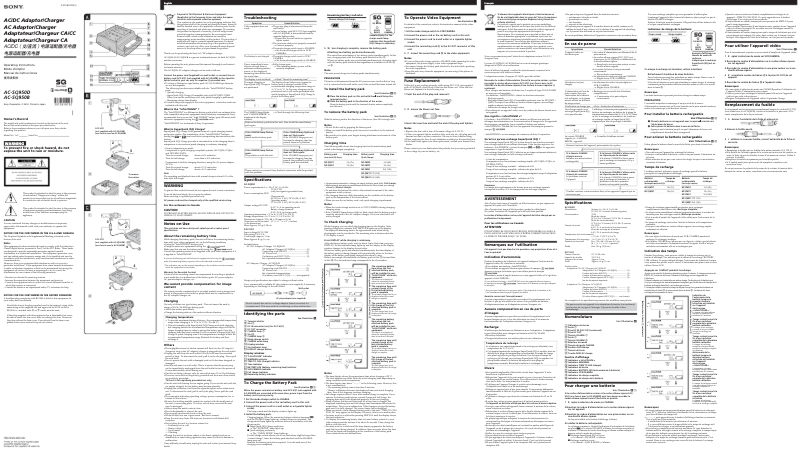 Image de la première page du manuel de l'appareil AC-SQ950D