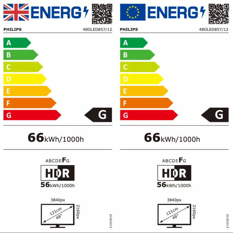 Page 1 de la notice Label énergétique Philips 48OLED857