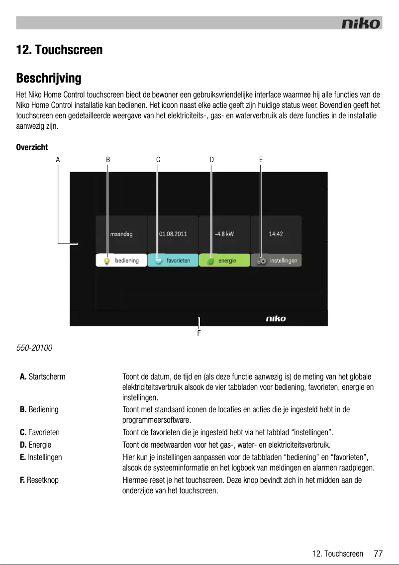 Image de la première page du manuel de l'appareil 550-20100