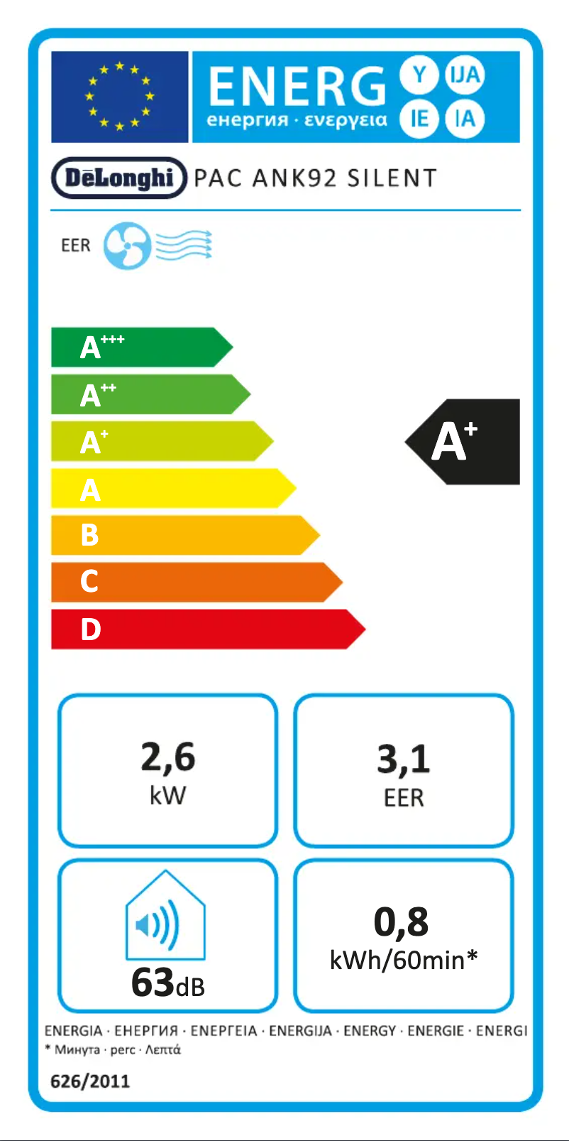 Page 1 de la notice Label énergétique DeLonghi Pinguino PAC ANK92 SILENT
