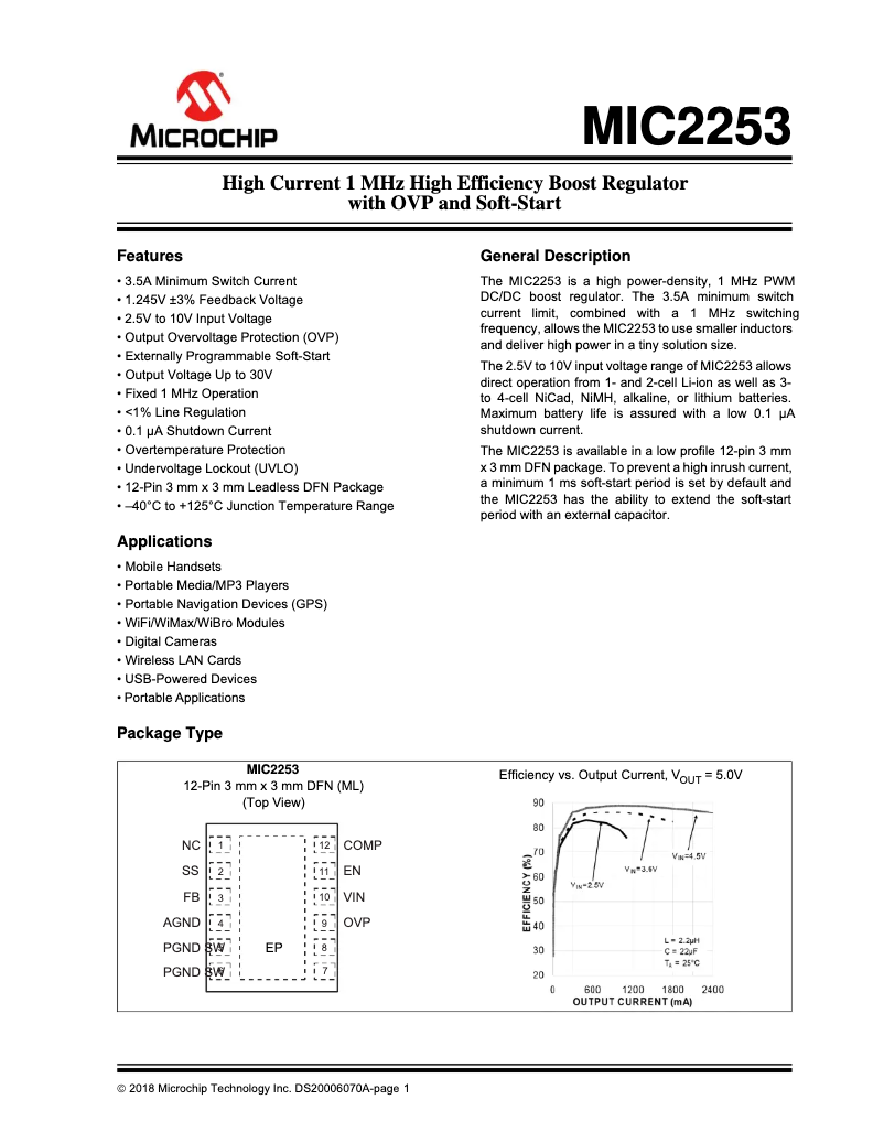 Página 1 del manual Manual de usuario Microchip MIC2253