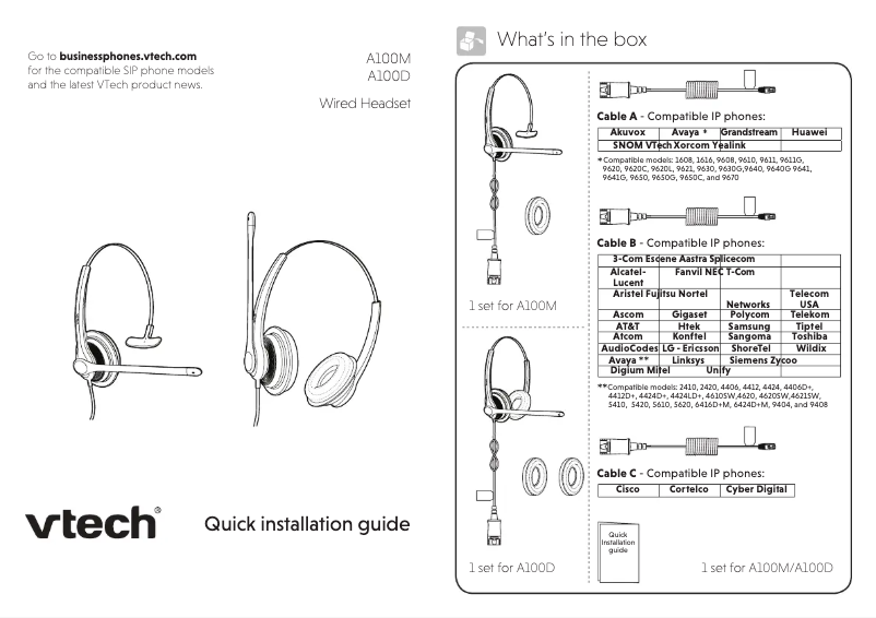 Image de la première page du manuel de l'appareil A100D