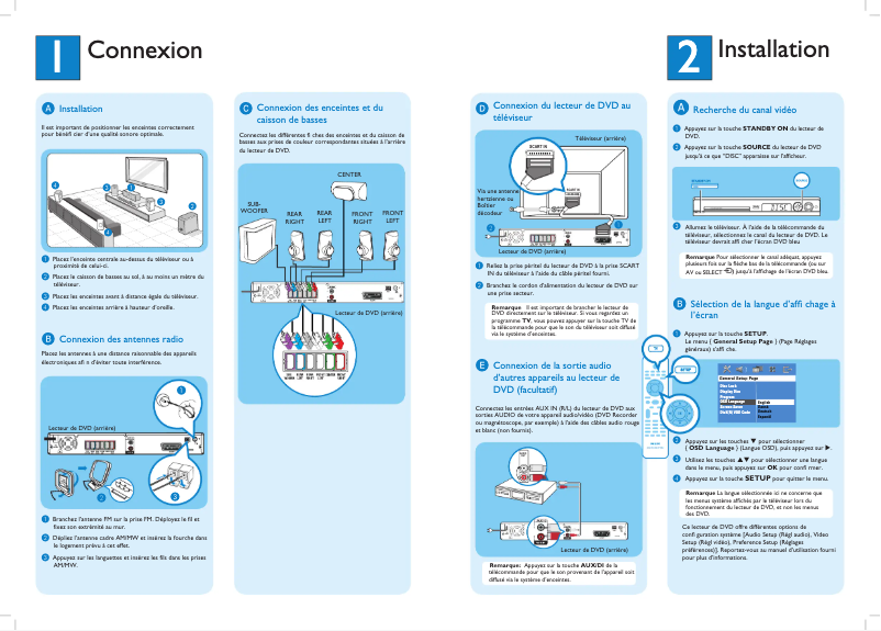 Page 1 de la notice Guide de démarrage rapide Philips HTS3100