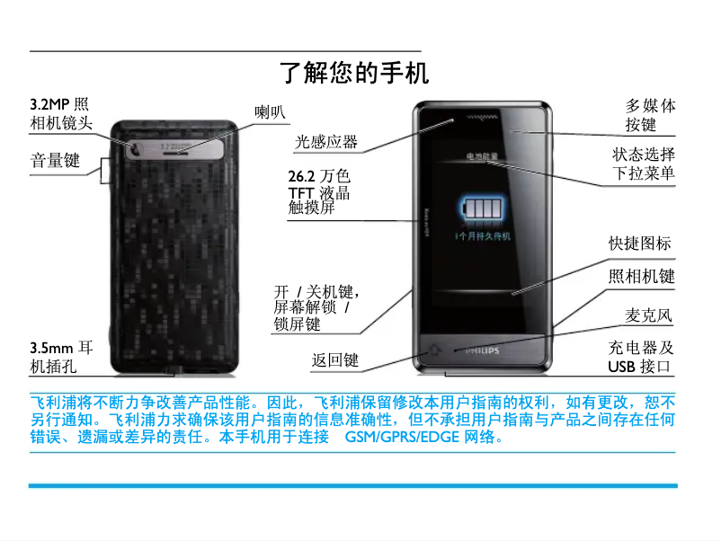 Image de la première page du manuel de l'appareil CTX703