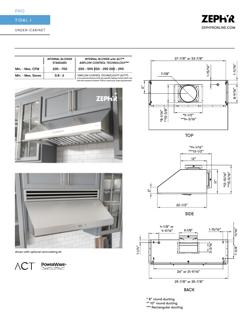 Image de la première page du manuel de l'appareil Tidal I AK7336AS