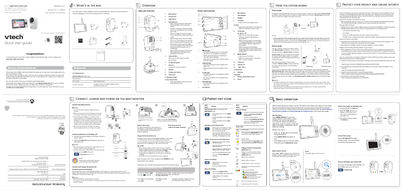 Image de la première page du manuel de l'appareil RM901HD