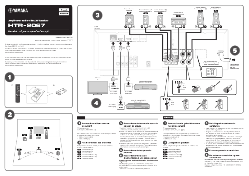 Page n°1 - Mode d'emploi Yamaha HTR-2067