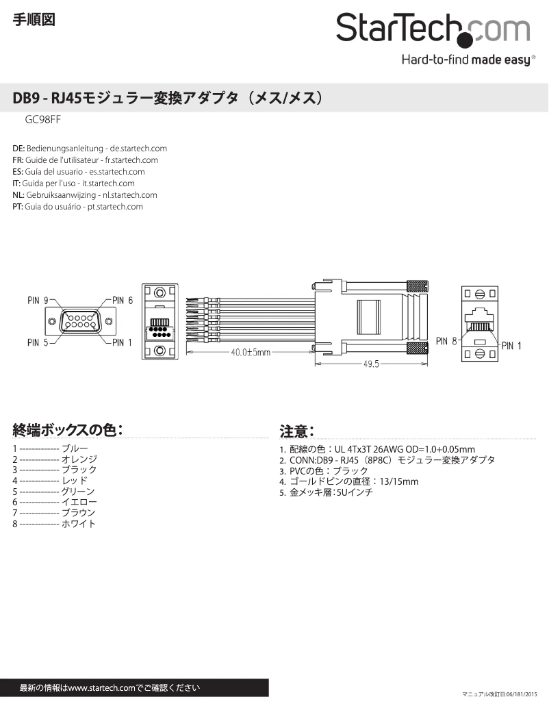 Image de la première page du manuel de l'appareil GC98FF