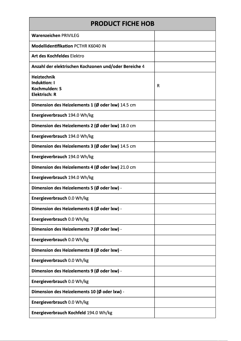 Page 1 de la notice Fiche technique Privileg PCTHR K6040 IN