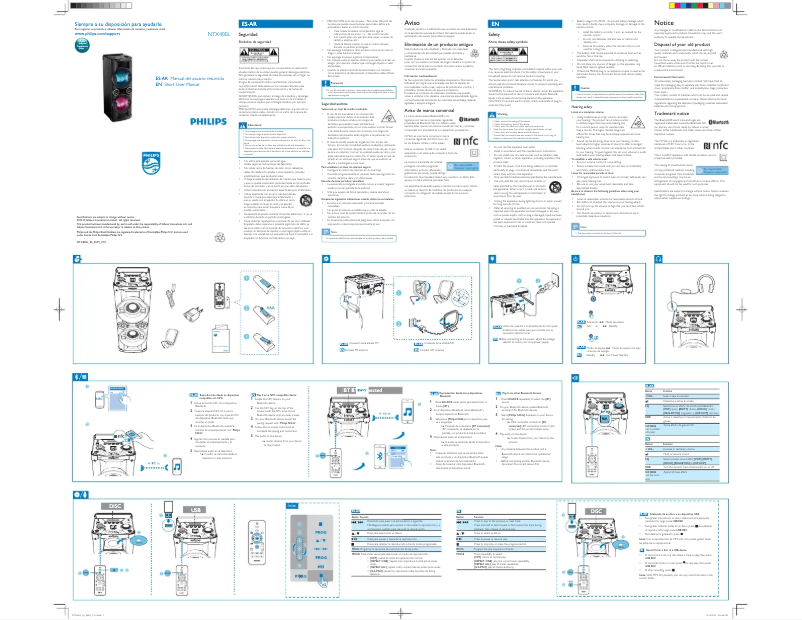 Page n°1 - Guide de démarrage rapide Philips NTX400L