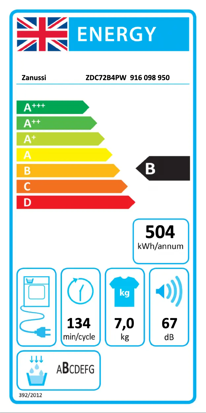 Page n°1 - Label énergétique Zanussi ZDC72B4PW