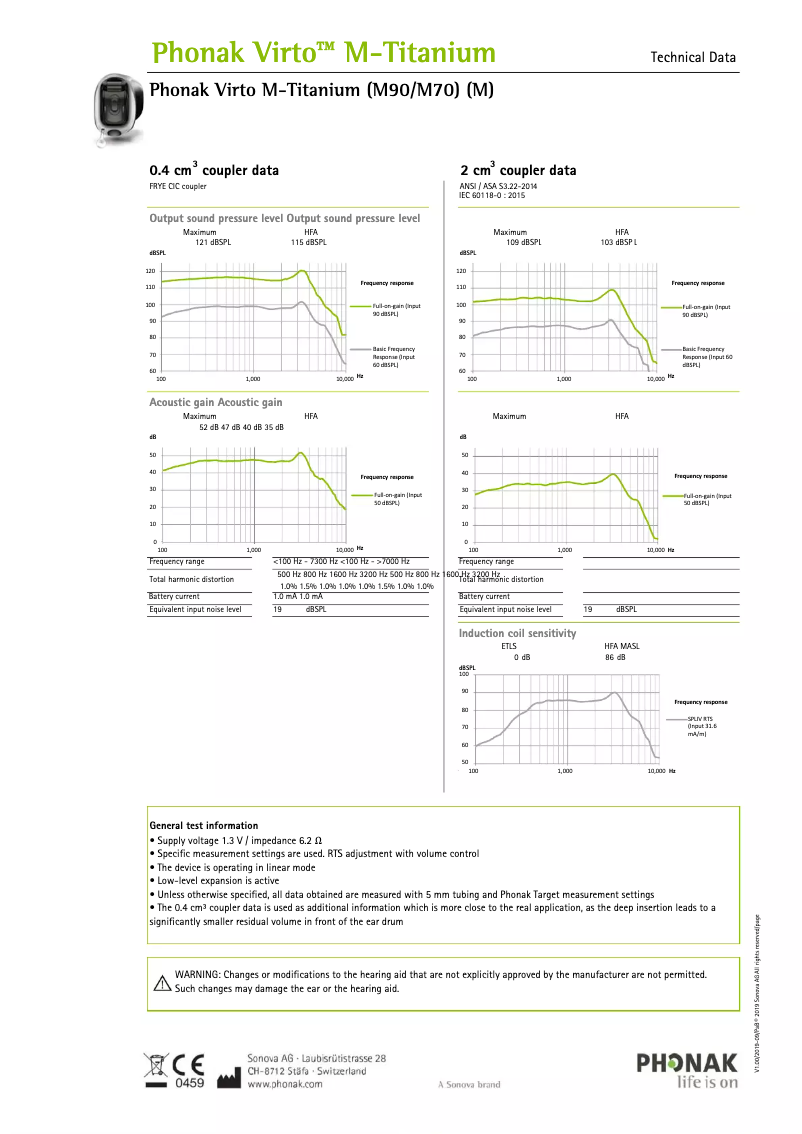 Page 1 de la notice Fiche technique Phonak Virto Marvel